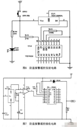 基于單片機(jī)的汽車防護(hù)集成系統(tǒng)設(shè)計(jì)與應(yīng)用——網(wǎng)絡(luò)工程視角