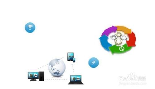 企業計算機信息系統集成資質（網絡工程）申報時間全流程指南